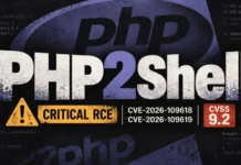 PHP2Shell: Yes, This Is a Time to Panic PHP2Shell